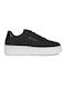 Champion Femei Sneakers NEGRU