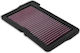 DNA Filters P-y9n24-01 Motorcycle Air Filter for Yamaha MT-09