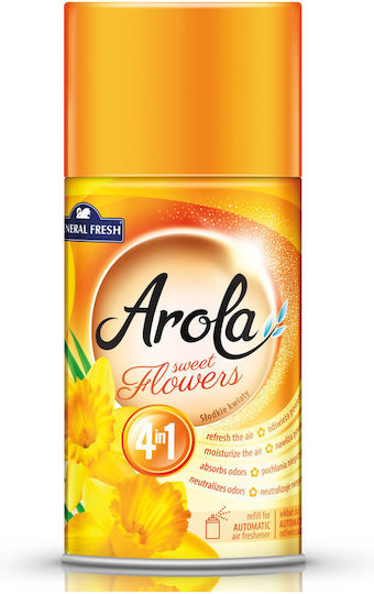 Blütenessenz Lufterfrischer Nachfüllpack 250ml