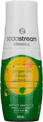 Sodastream Syrup Sodastream Syrup