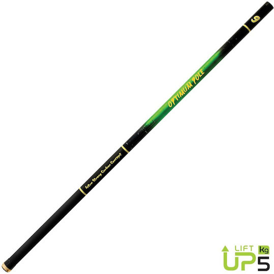 8m complete fishing pole Spinning Fishing Rod and Reel Combo1.8M Telescopic Rod with 5.2:1 3BB Reel Max Drag 5kg Full Fishing Kit Fishing Rod Combos (Color : E) : Buy Online at Best Price Sim Engineering Optimum Fishing Rod