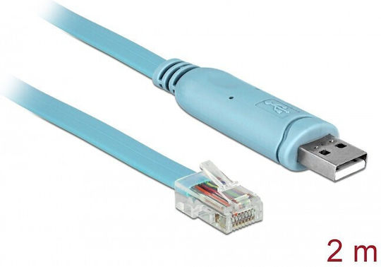DeLock 64185 Καλώδιο 2m 1τμχ