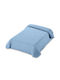 Belpla Blanket Spanish Nursery Swaddling Blankets Velvet Light Blue Sky Blue 80x110cm