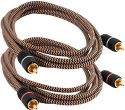 Proson RCA male - RCA male 2m