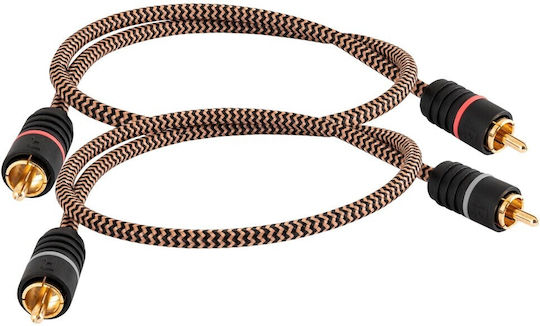 Proson Cablu RCA De Sex Masculin - RCA De Sex Masculin 0.25m