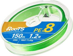 Gosen Fishing Filament Length 150m