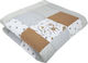 Medi Partners Play Mat 100% Cotton 100x100cm Multifunctional Thick Soft Baby Play Mat Playpen Insert