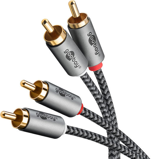 Wentronic Cable 2x RCA male - 2x RCA male 0.5m