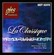 GHS Strings Set of Strings for Classic Guitar