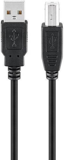 USB 2.0 Cablu USB-A - USB-B Negru 1.8m 4017538105722