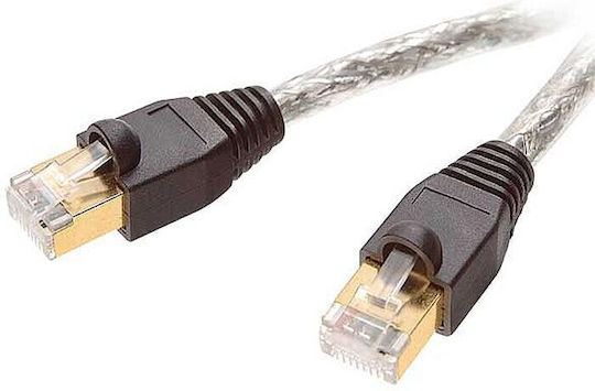 Vivanco U/UTP Cat.6e Cablu de rețea Ethernet 2m Alb 1buc