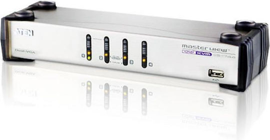Aten Kvmp KVM & Data Switch