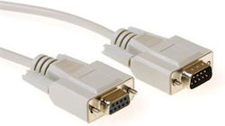Cable Act 1.8 Meters Serial 1:1 Connection Cable 9 Pin Rs232 Male 9 Pin Rs232 Female Cable Act 1.8 Meters Serial 1:1 Connection Cable 9 Pin Rs232 Male 9 Pin Rs232 Female