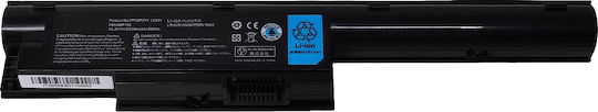 Батерия за лаптоп Fujitsu Lifebook LH531 10.8V 56Wh 5200mAh OEM код 1-BAT0251