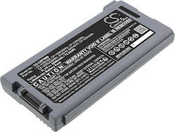 BW Batteries Συμβατή Μπαταρία Panasonic Toughbook