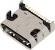 Type C Port Ps5 Controllers