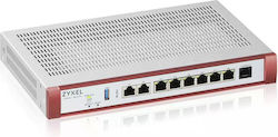 Zyxel Usg Flex v1 Firewall