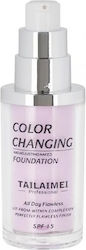 TLM Fond De Ten Lichid Schimbător De Culoare 40ml