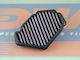 Air Filter Dna Kawasaki Ninja 1000h2 Sx Se '17-'20