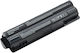 Съвместима Батерия за Dell XPS Dell XPS L401x, L501x, L502x, L701x, L702x с 7800mAh