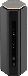 NetGear Nighthawk RS600 Ασύρματο Router NetGear Nighthawk RS600 Ασύρματο Router