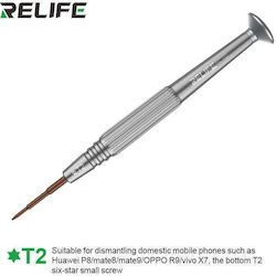 Sunshine Precision Screwdriver 1.2+