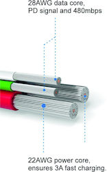 Swissten Datenkabel Textil USB Micro USB 2.0 m ...