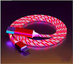 Panora USB 2.0 USB-C male - USB-A 1m (13845) Panora USB 2.0 USB-C male - USB-A 1m (13845)