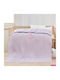 Beauty Home Blanket Cot Art 5304 Waffle Lilac 100x150cm