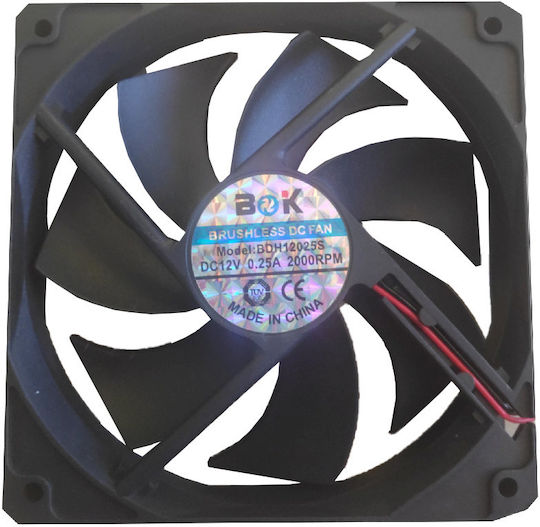 Accesoriu Incubator