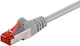 Goobay S/FTP Kat.6 Gigabit Netzwerkkabel Ethern...