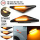 Φλας Led για Ford Focus / Mondeo 1998-2004 2τμχ