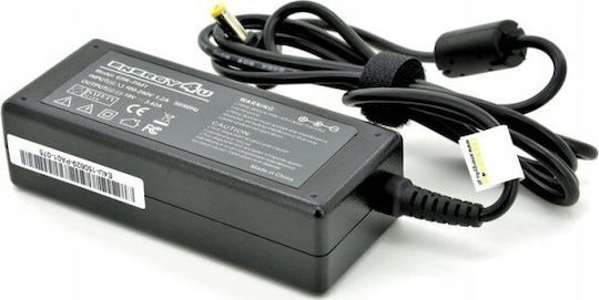 Energy4U Laptop Charger 45W 20V 2.25A for Lenovo