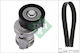 Ina V-Belt Transmission Belt Set for Audi A2 Seat Cordoba Ibiza III IV Leon Toledo Skoda Fabia 1.4 1.4LPG 1.6 529010310