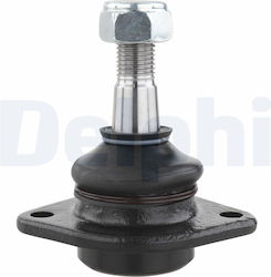 Delphi Load Guide Joint Delphi Load Guide Joint