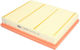 Mann-filter Air Filter Opel Astra K 1.2/1.4 08.19 Height 42mm Width 200mm Length 242mm Filter Insert