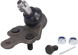 Delphi Load Guide Joint Delphi Load Guide Joint