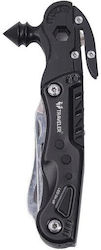 Swiss Army Knife Swiss Army Knife