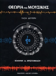 Йоанис Д. Христофилу Теория на музиката Втори клас Йоанис Д. Христофилу Теория на музиката Втори клас