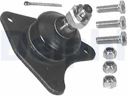 Delphi Load Guide Joint Delphi Load Guide Joint