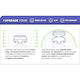 KontrolFreek Thumb Grips για PS5 σε Μωβ χρώμα