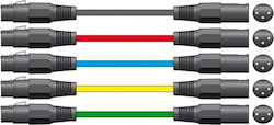 Citronic XLR male - XLR female 1.5m XF-XM150BK