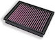 DNA Filters Φίλτρο Αέρος Ελευθέρας Ροής για Renault Alaskan Nissan Navara