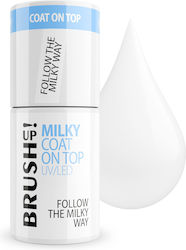 Brushup Top Coat