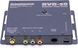 AudioControl Accesorii Sistem Audio Auto AudioControl Accesorii Sistem Audio Auto