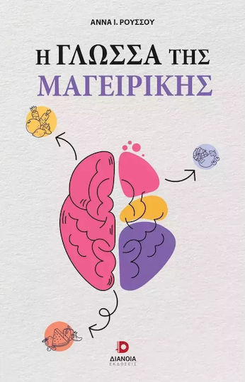 Η Γλώσσα Της Μαγειρικής