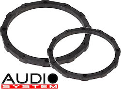 Audiosystem Lsr200/10 Evo