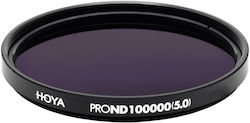 Hoya Prond100000 YPND10000072 Set Filtre Pentru Obiective ND Colorate Clar IR Efecte Speciale 72mm