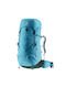 Deuter Aircontact Lite Bergsteigerrucksack 45Es Blau