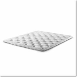 Klikareto Aloe Vera Soft Comfort Foam Eμποτισμένο με Αλόη Klikareto Aloe Vera Soft Comfort Foam Eμποτισμένο με Αλόη